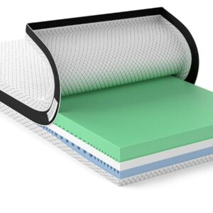 Amazon Basics Matratze 2-in-1 Hybrid-Kern H3/H4 160x200x18 cm