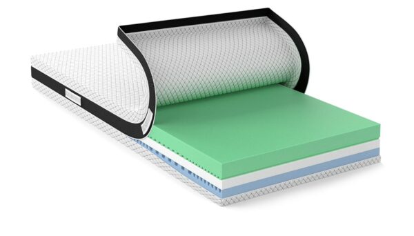 Amazon Basics Matratze 2-in-1 Hybrid-Kern H3/H4 160x200x18 cm