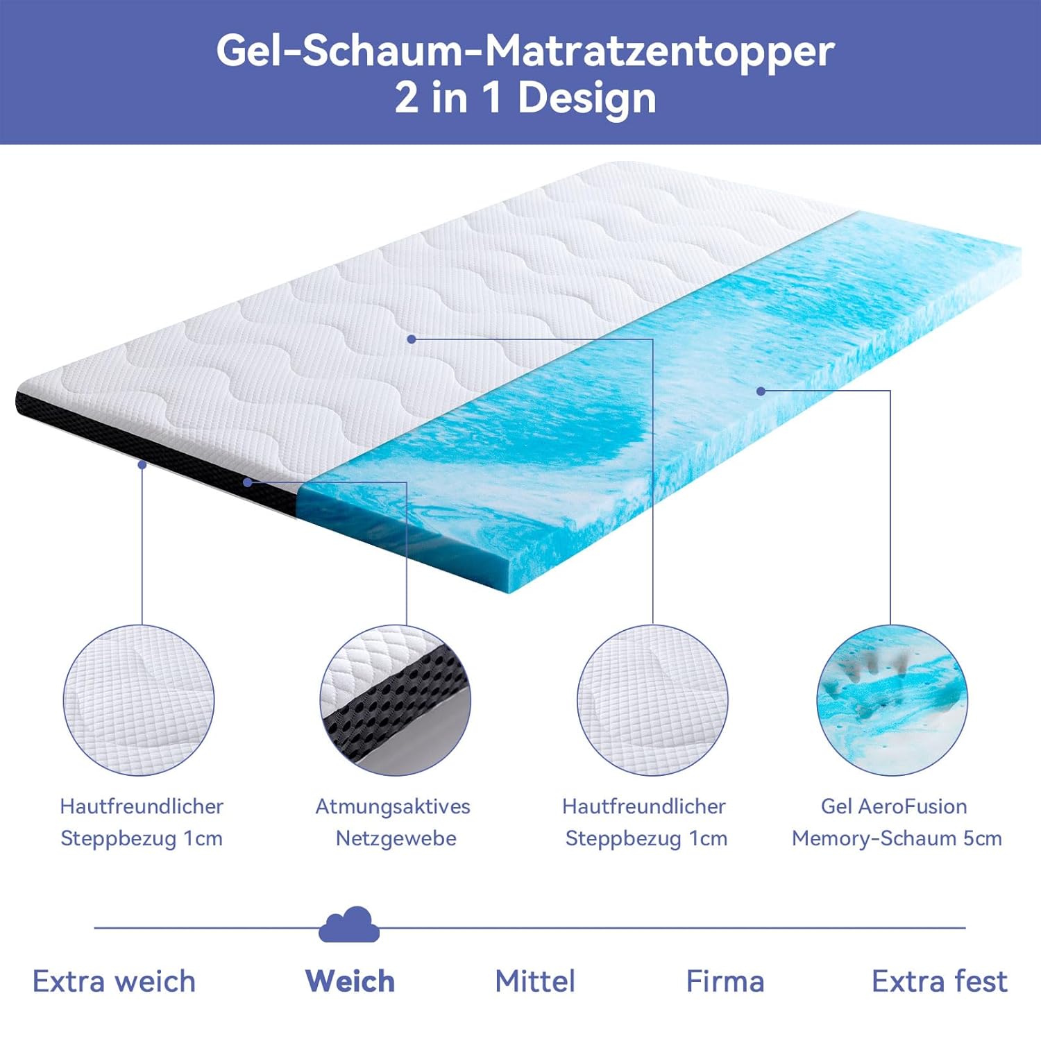 Amazon Basics Matratzenauflage 180x200 7cm Gel- & Kaltschaum weiß