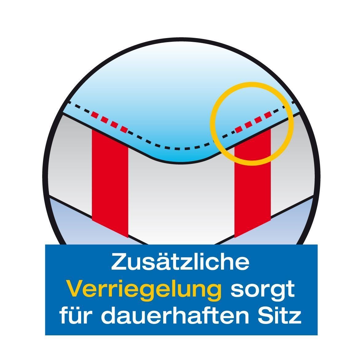 Bierbaum Wohnen Matratzenauflage Sanfor Molton Made in Germany