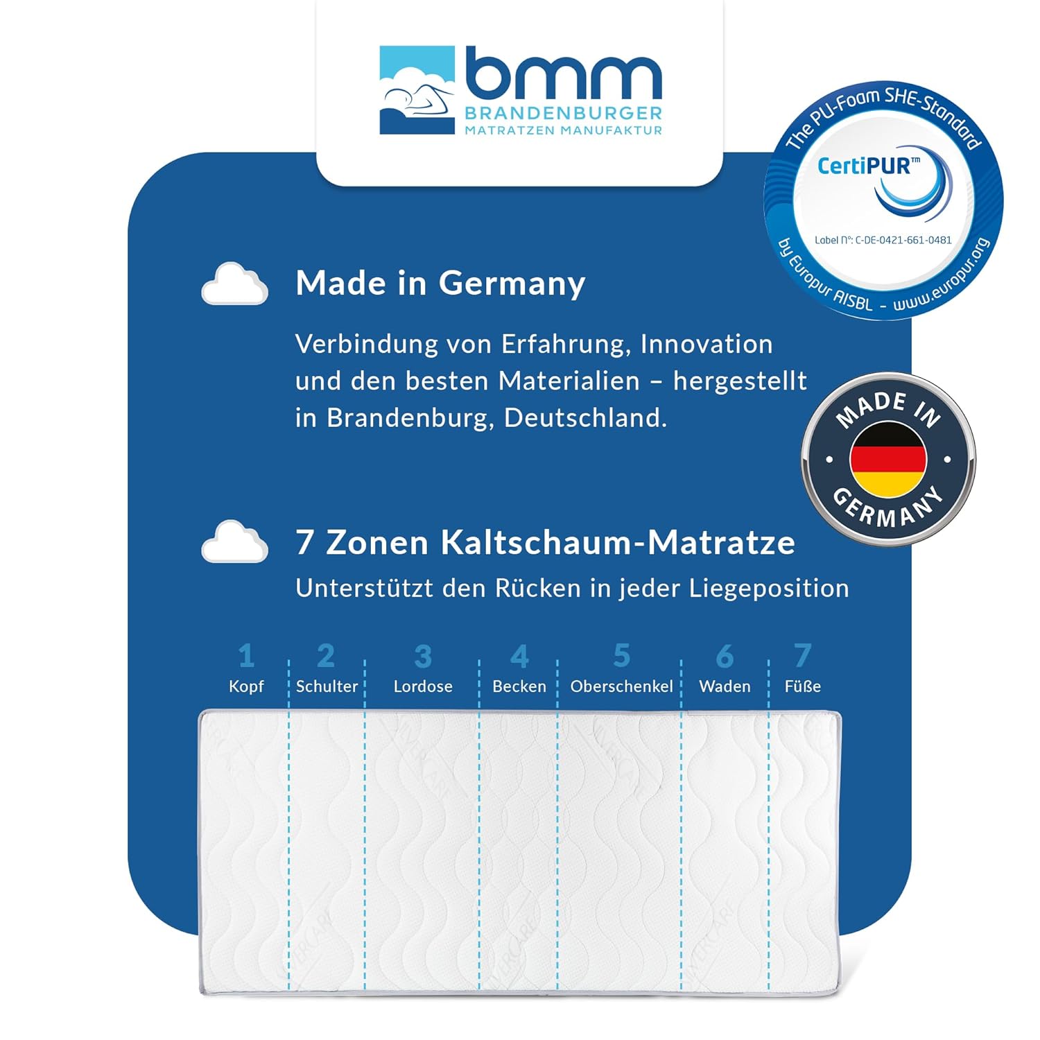 BMM Comfort Matratze Super XXL 160x200 H4 Extra Fest 7-Zonen Kaltschaum 23cm