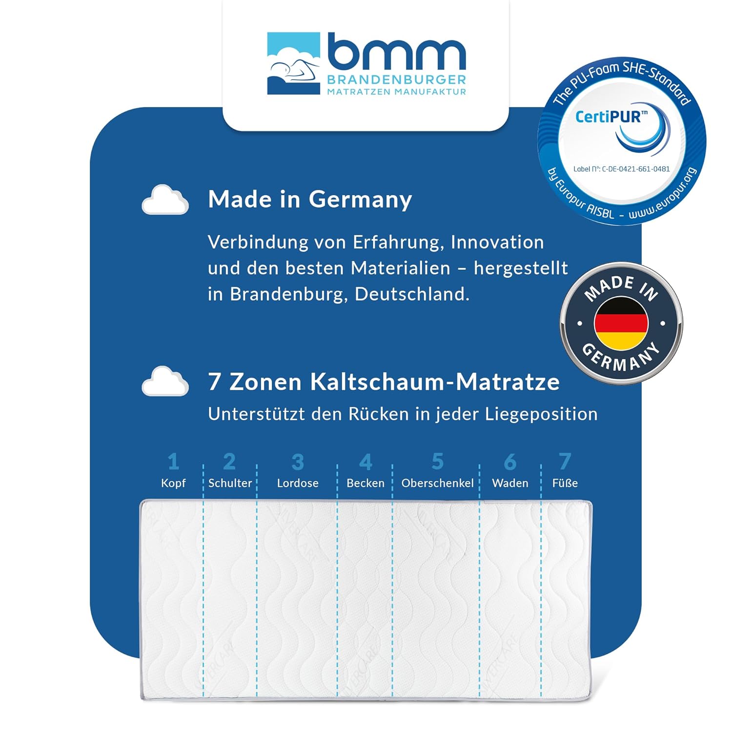 BMM Matratze 160x200 H4 Extra Fest 7-Zonen Kaltschaummatratze 23cm, Made in Germany