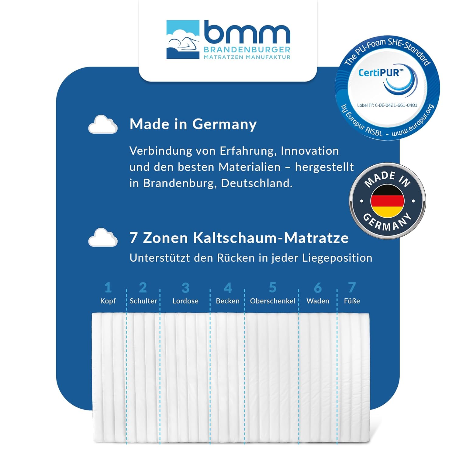 BMM Matratze 160x200 H4 Extra Fest 7-Zonen Kaltschaummatratze Oeko-Tex zertifiziert