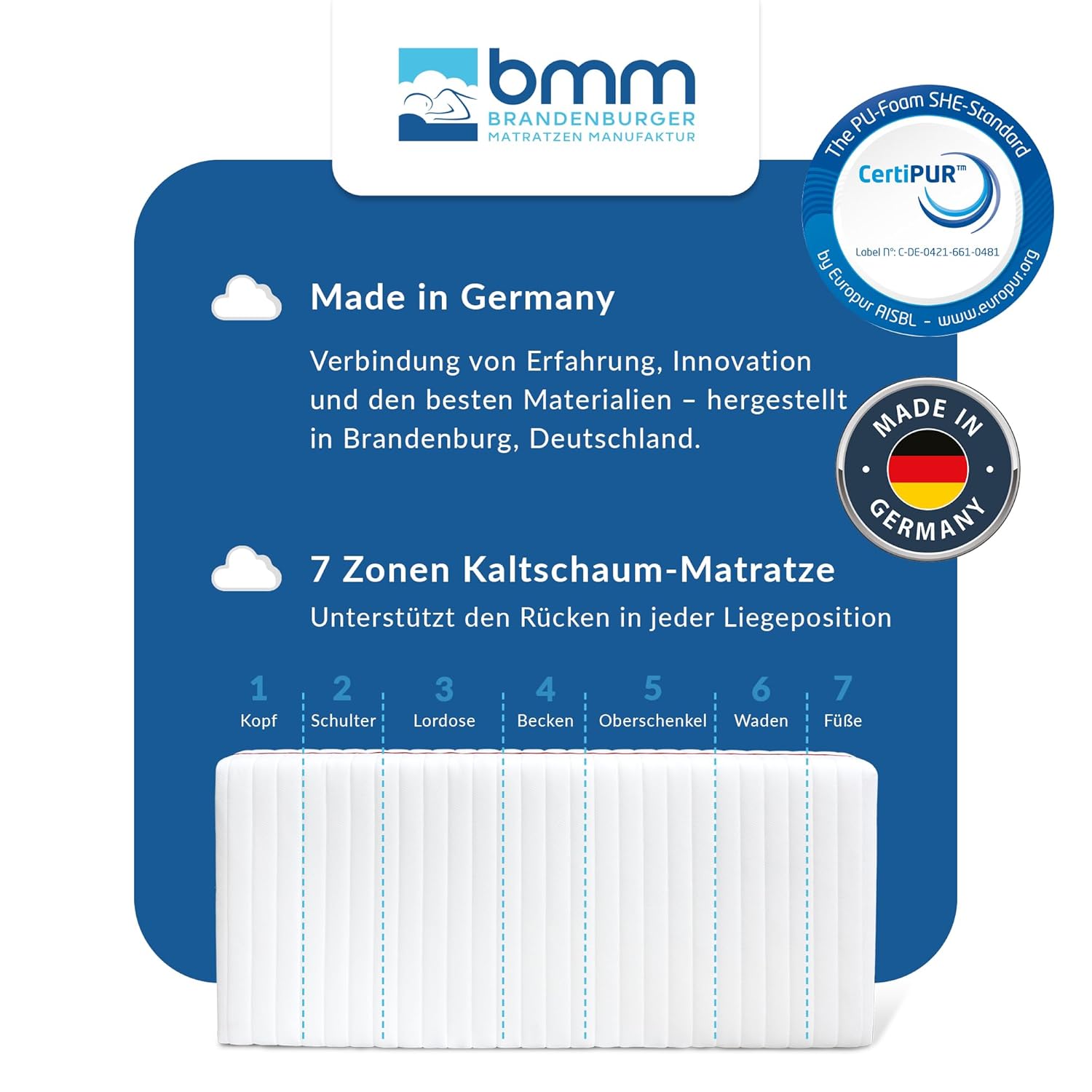 BMM Matratze 160x200 H5 7-Zonen Kaltschaummatratze Härtegrad 19, 19 cm hoch, Oeko-Tex