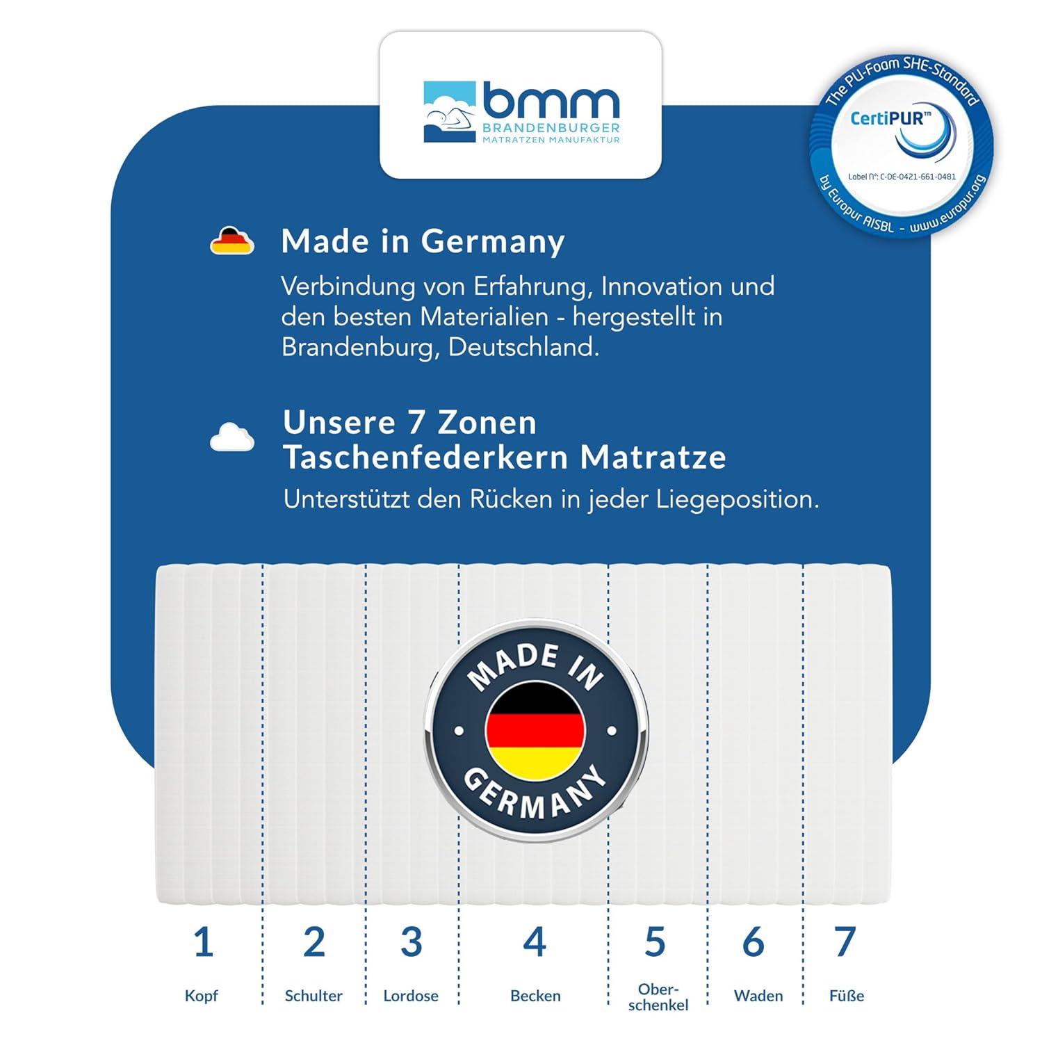 BMM Ortho Medic Taschenfederkernmatratze H3 160x200 7-Zonen, 21 cm, Oeko-Tex