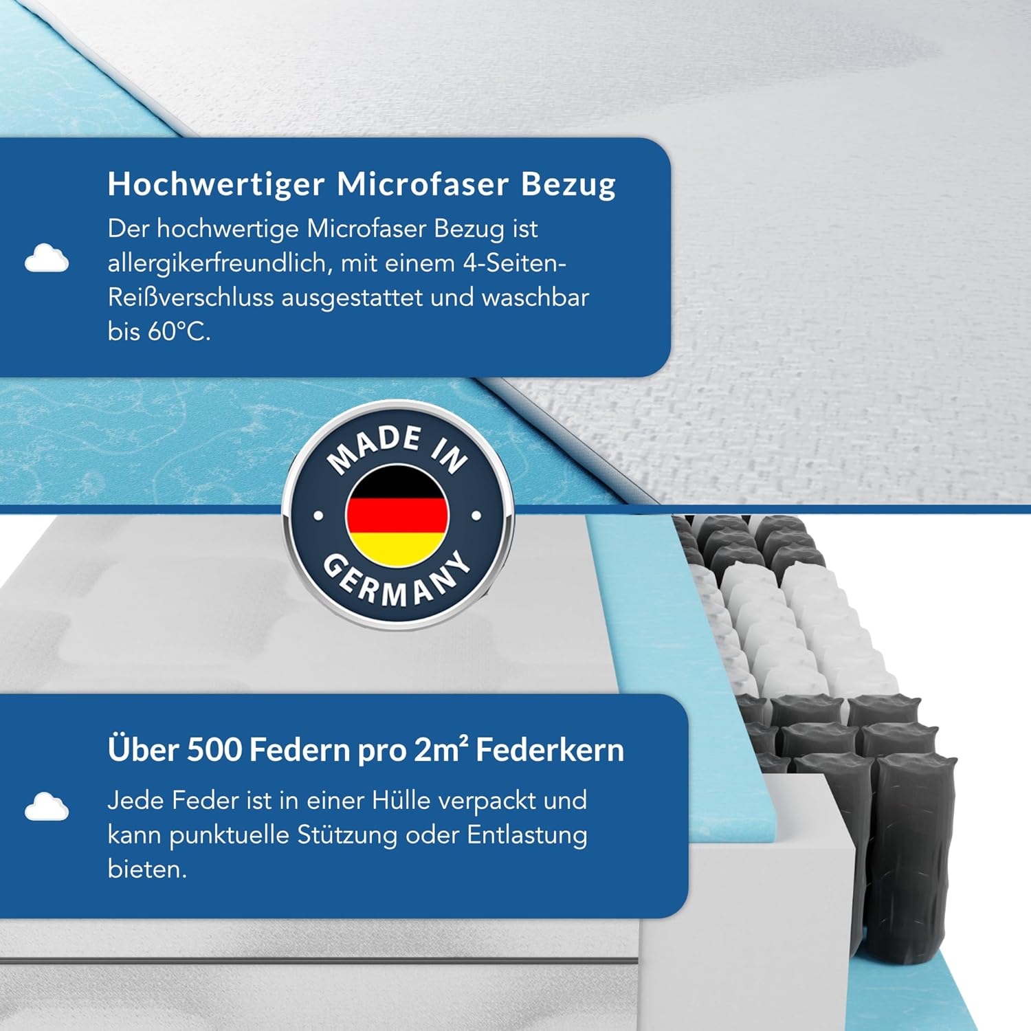 BMM Ortho Medic Taschenfederkernmatratze H3 160x200 7-Zonen, 21 cm, Oeko-Tex