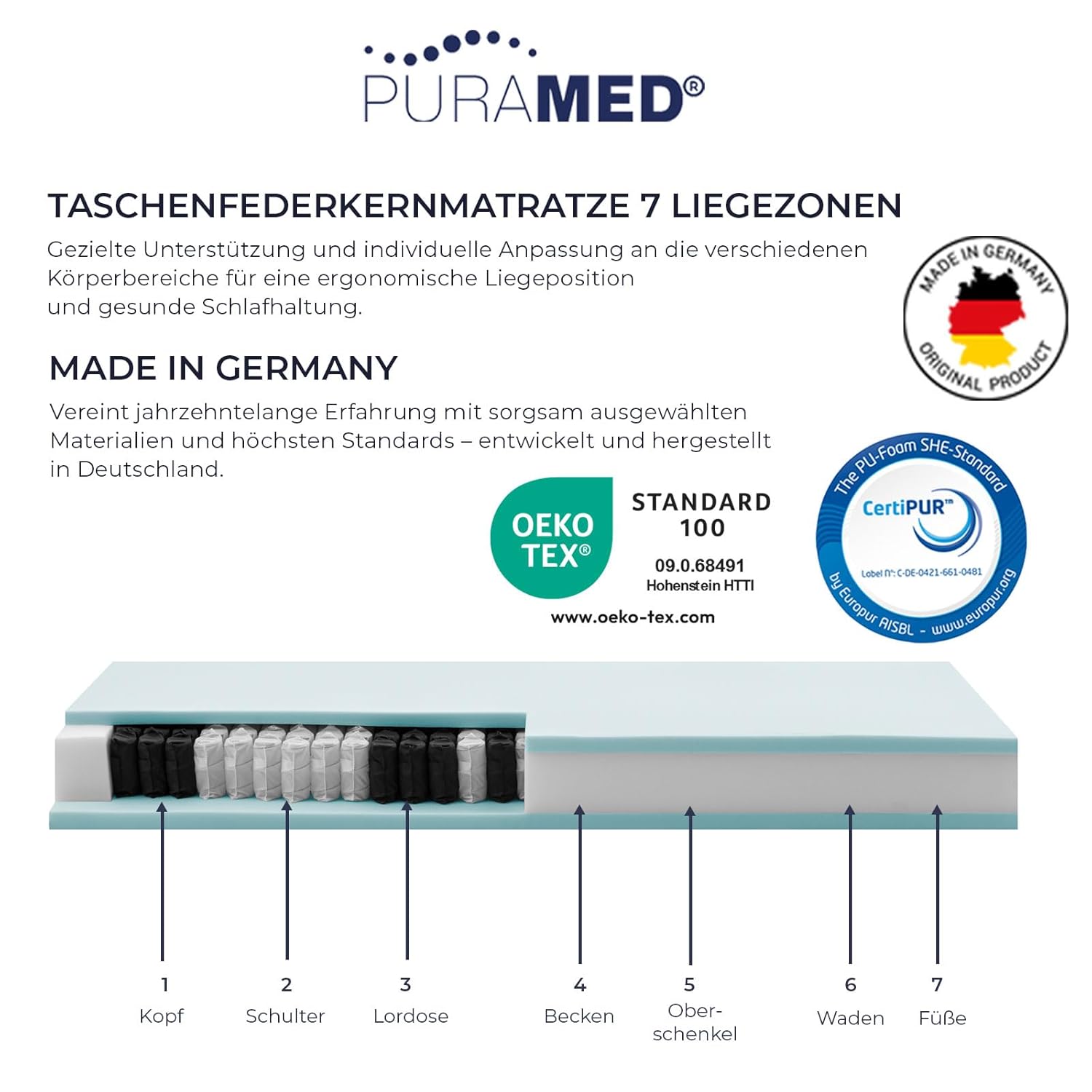 Bodyguard Taschenfederkernmatratze H3 7-Zonen 160x200 cm waschbarer Bezug