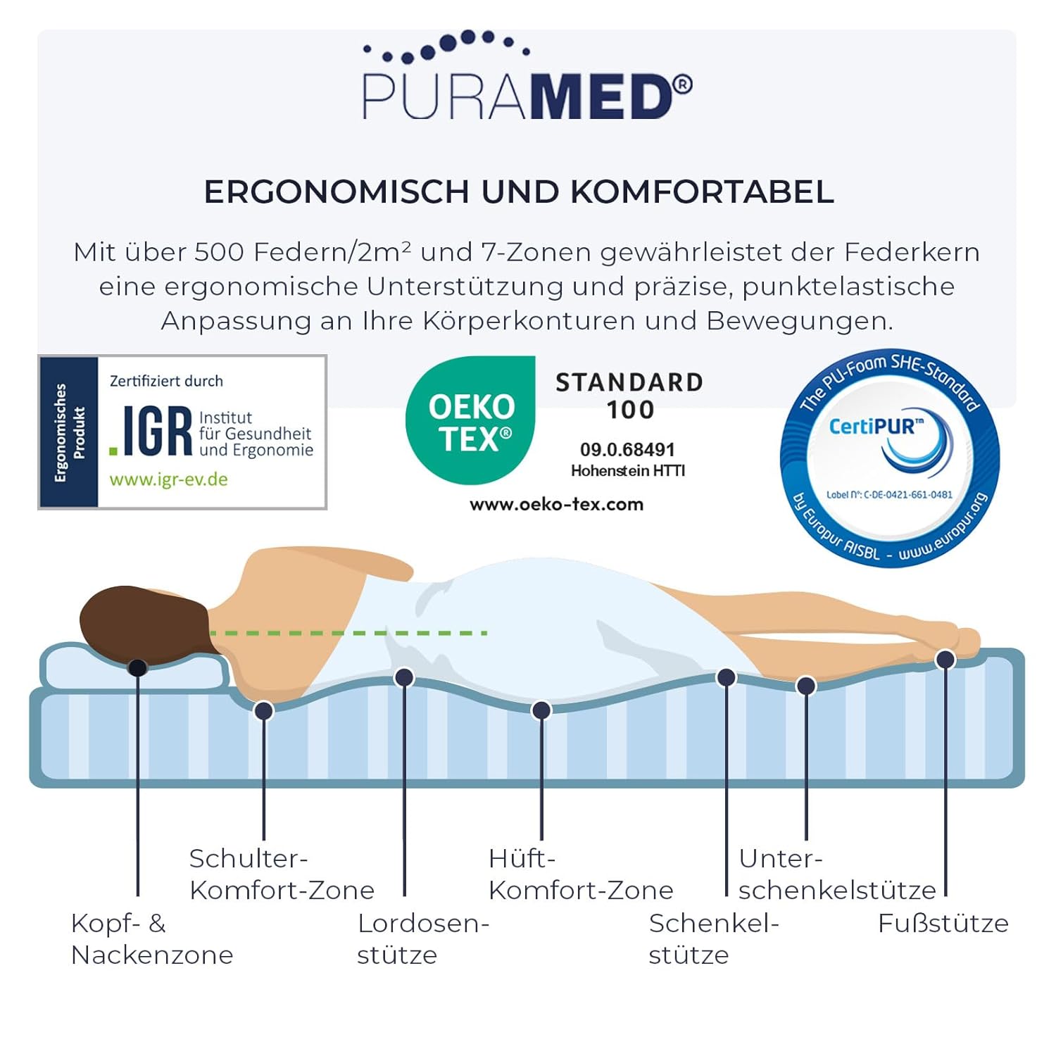 Bodyguard Taschenfederkernmatratze H3 7-Zonen 160x200 cm waschbarer Bezug