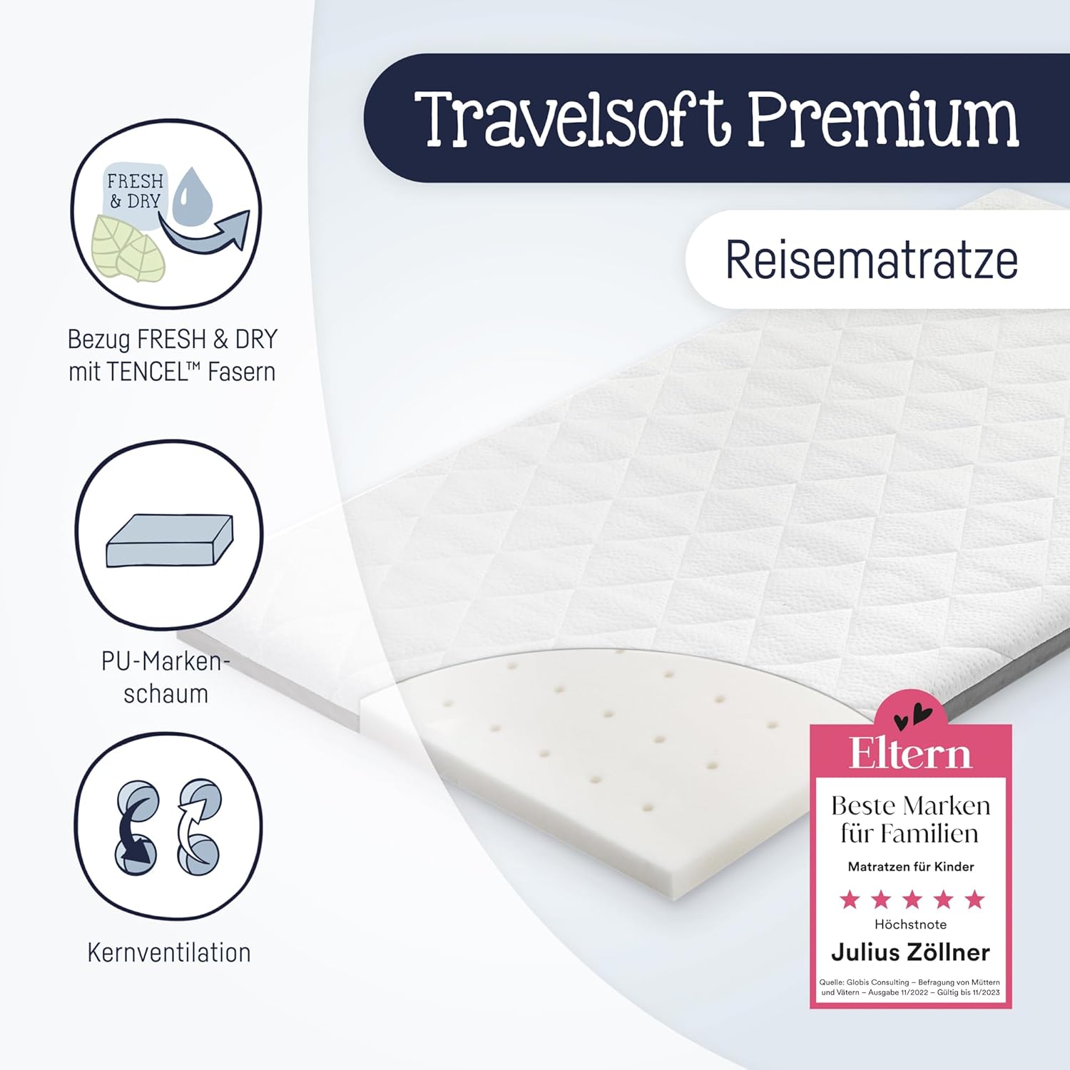 Julius Zöllner Travelbettmatratze 60x120 cm, fest, wasserdicht, atmungsaktiv