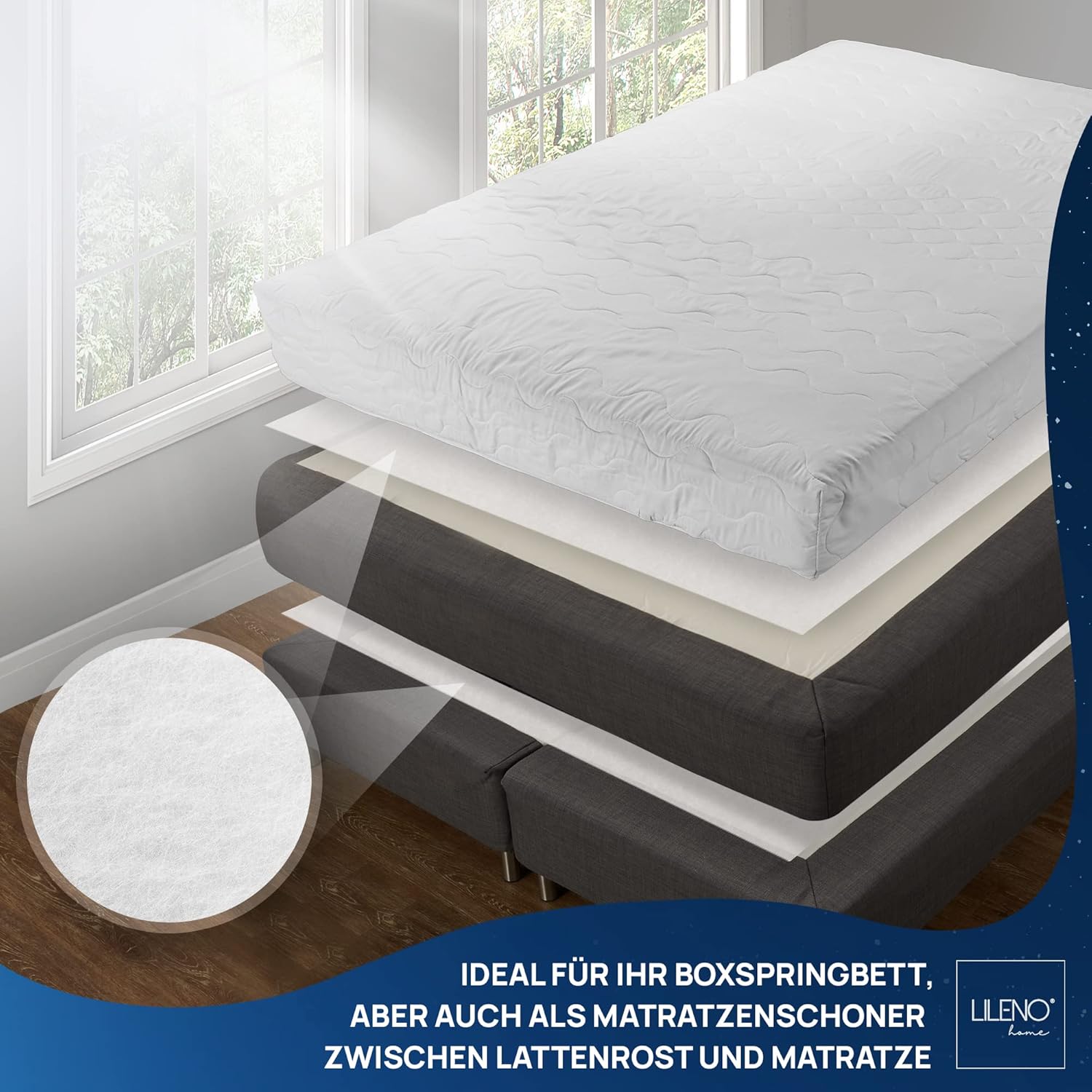 LILENO HOME Unterlage für Boxspringbett 140x200 cm rutschfest als Teppichstopper