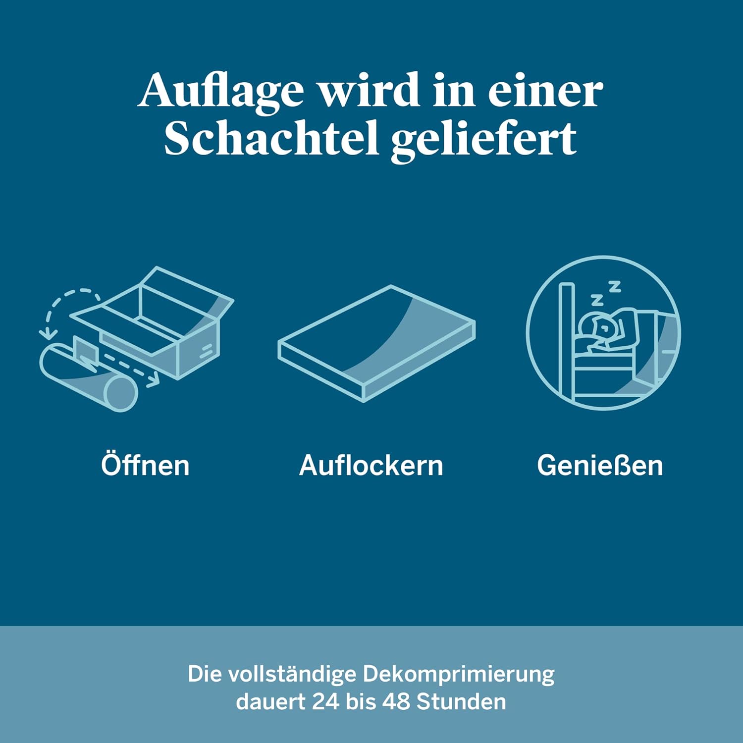 Lucid 5 cm Matratzenauflage mit Zonen und Cooling-Gel Memory-Schaum, 120x190 cm