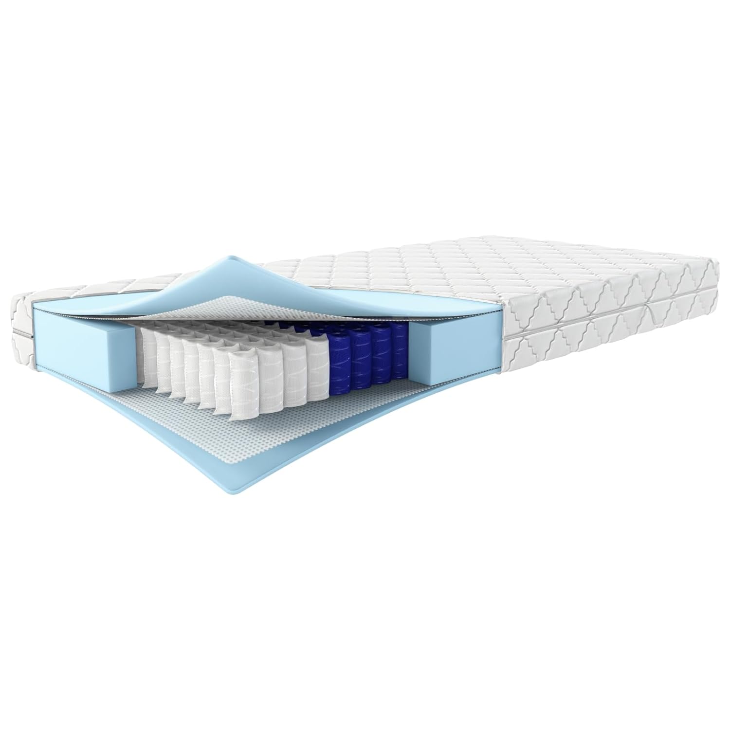 Matratzen Perfekt 7-Zonen Kaltschaumkern Matratze 160x200 H5 20cm