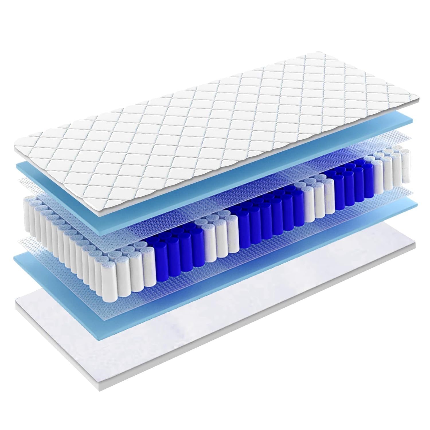 Matratzen Perfekt 7-Zonen Kaltschaumkern Matratze 160x200 H5 20cm