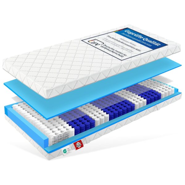 Matratzen Perfekt 7-Zonen Kaltschaumkern Matratze 160x200 H5 20cm