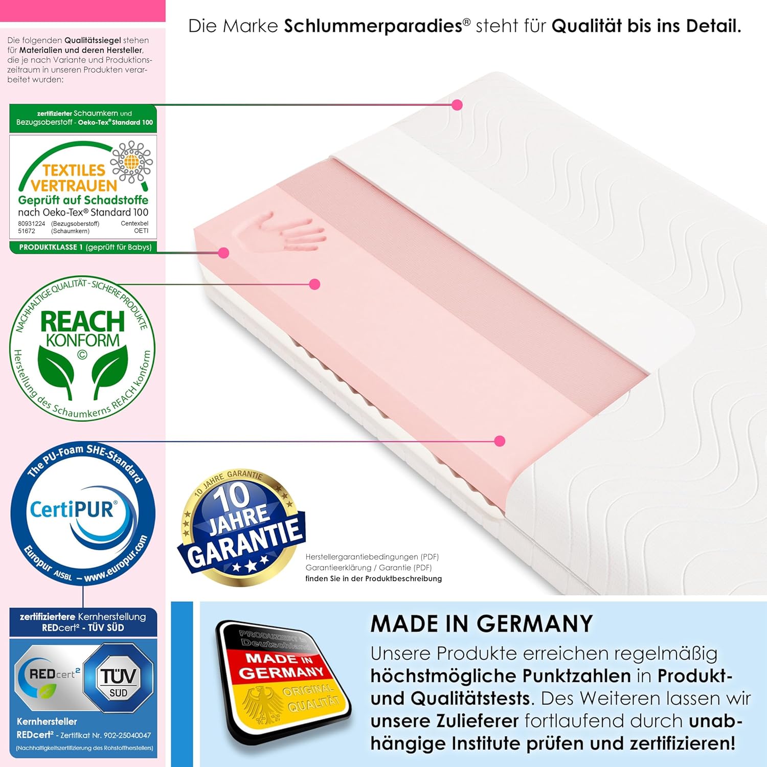 Schlummerparadies® Matratze 7-Zonen Visco-HR-Kern 19 cm Höhe RG 50