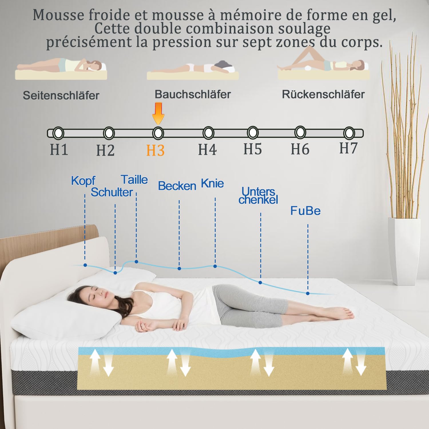 SleepWell Matratze 160x200x16cm H3 7-Zonen Kaltschaum Memory-Komfort