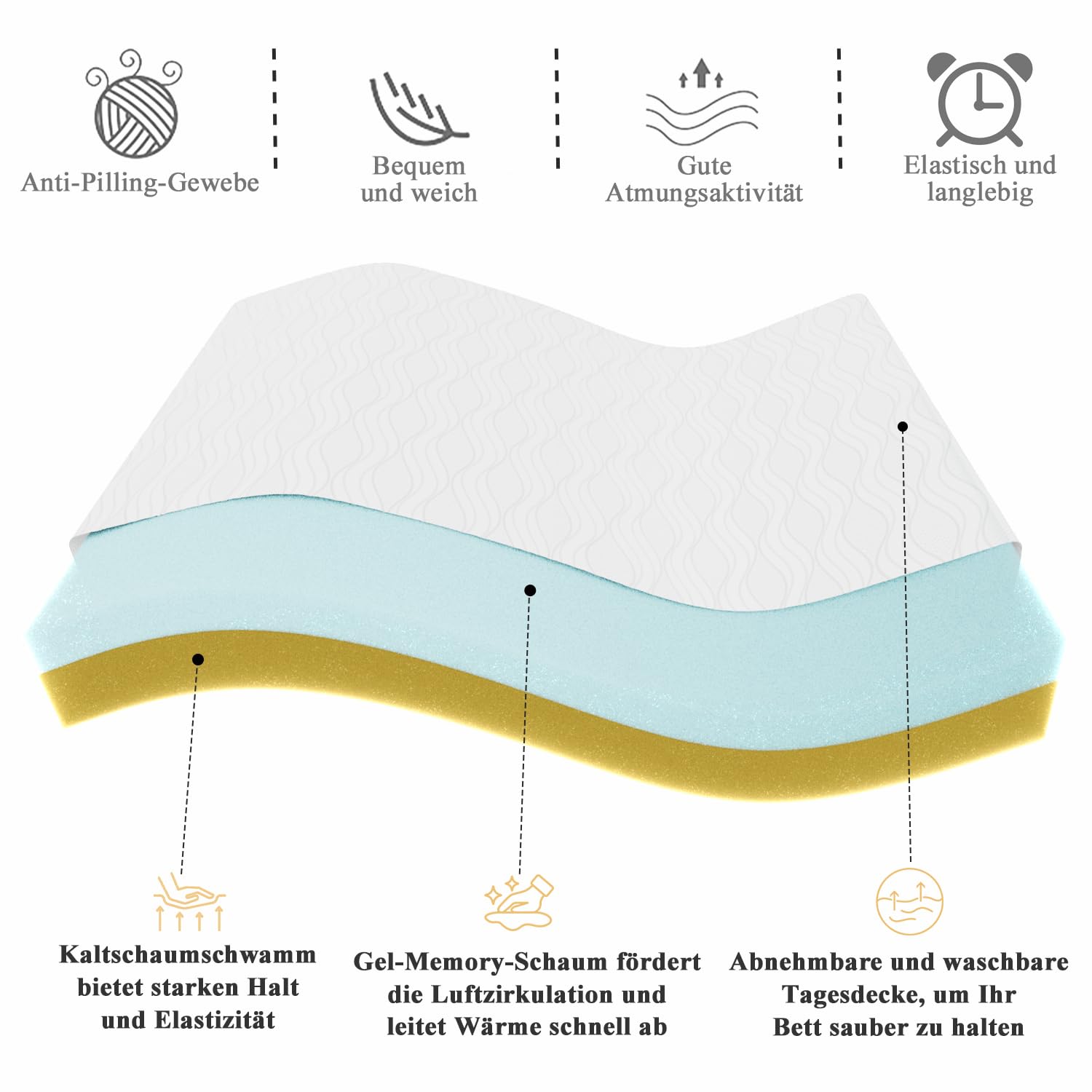 SleepWell Matratze 160x200x16cm H3 7-Zonen Kaltschaum Memory-Komfort