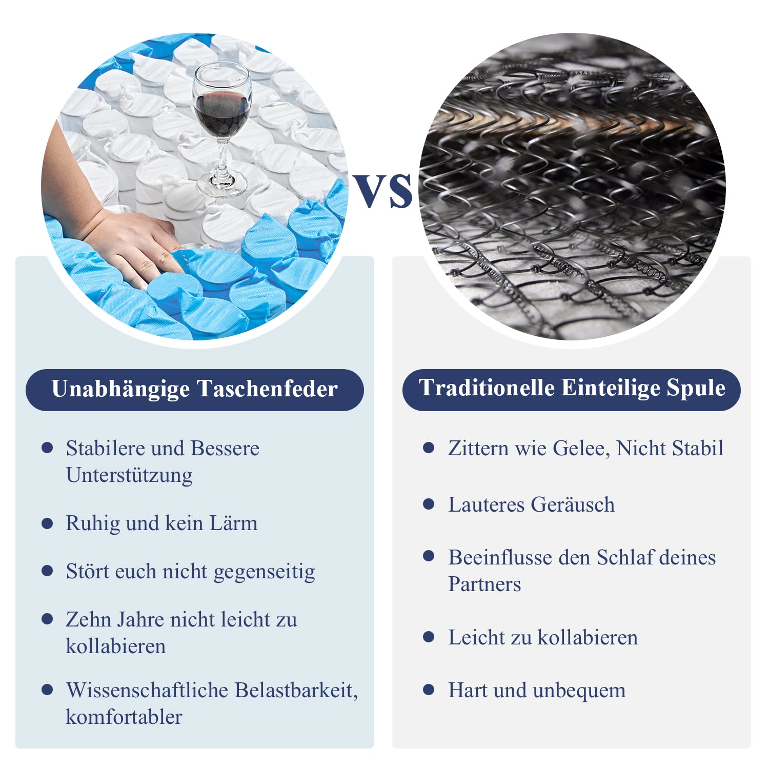 SuiLong Matratze 7-Zonen 1000 Taschenfedern 160x200x30 cm Rückenentlastung