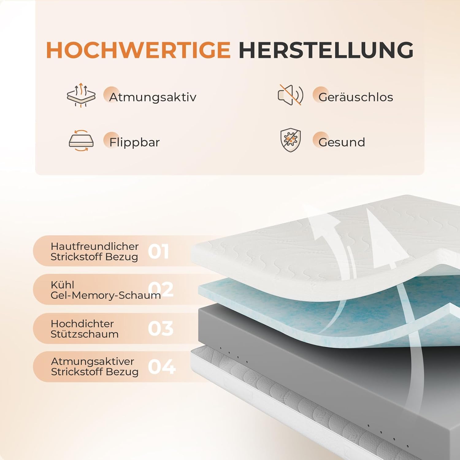 Sweetnight 120x200 Matratze 5-Zonen Kaltschaum H2 mit Gel Memory & Bambus-Kohle
