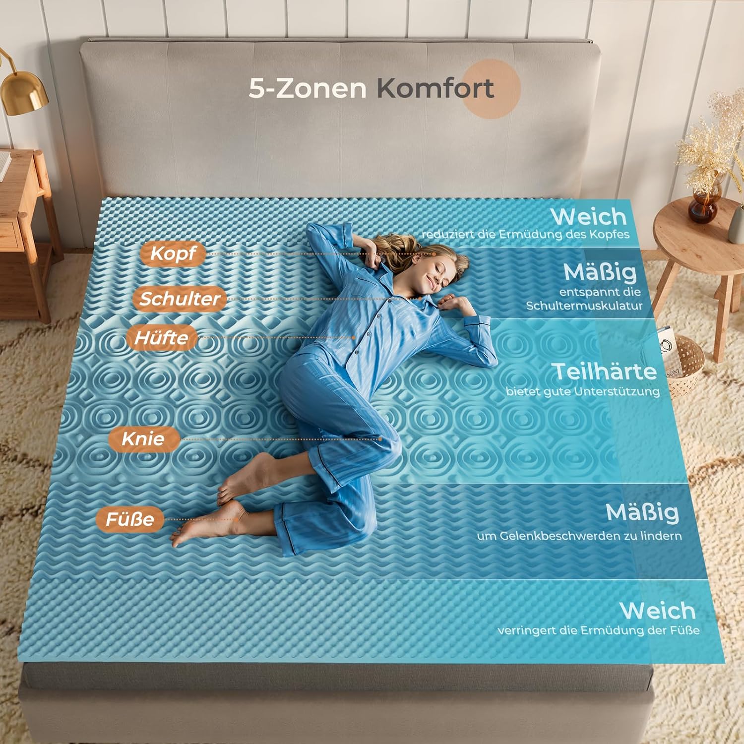Sweetnight Matratzenauflage 135x190 cm, 10 cm Gel-Memory-Schaum, H2 & H3