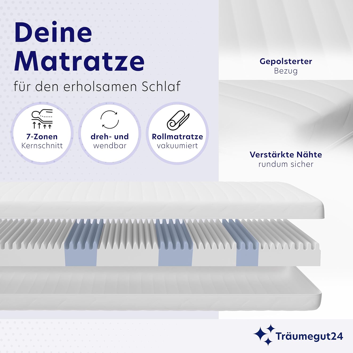 Träumegut24 Matratze 7-Zonen Kaltschaum H2/H3 12cm 160x200cm ÖkoTex