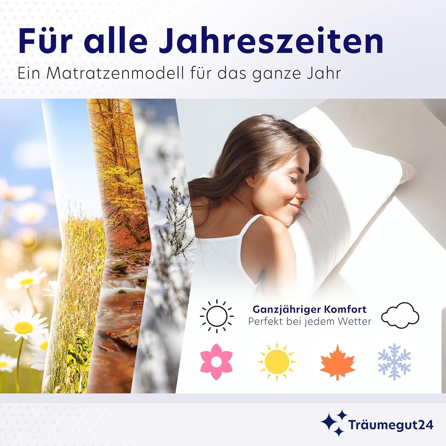 Träumegut24 Matratze 7-Zonen Kaltschaum H2/H3 12cm 160x200cm ÖkoTex