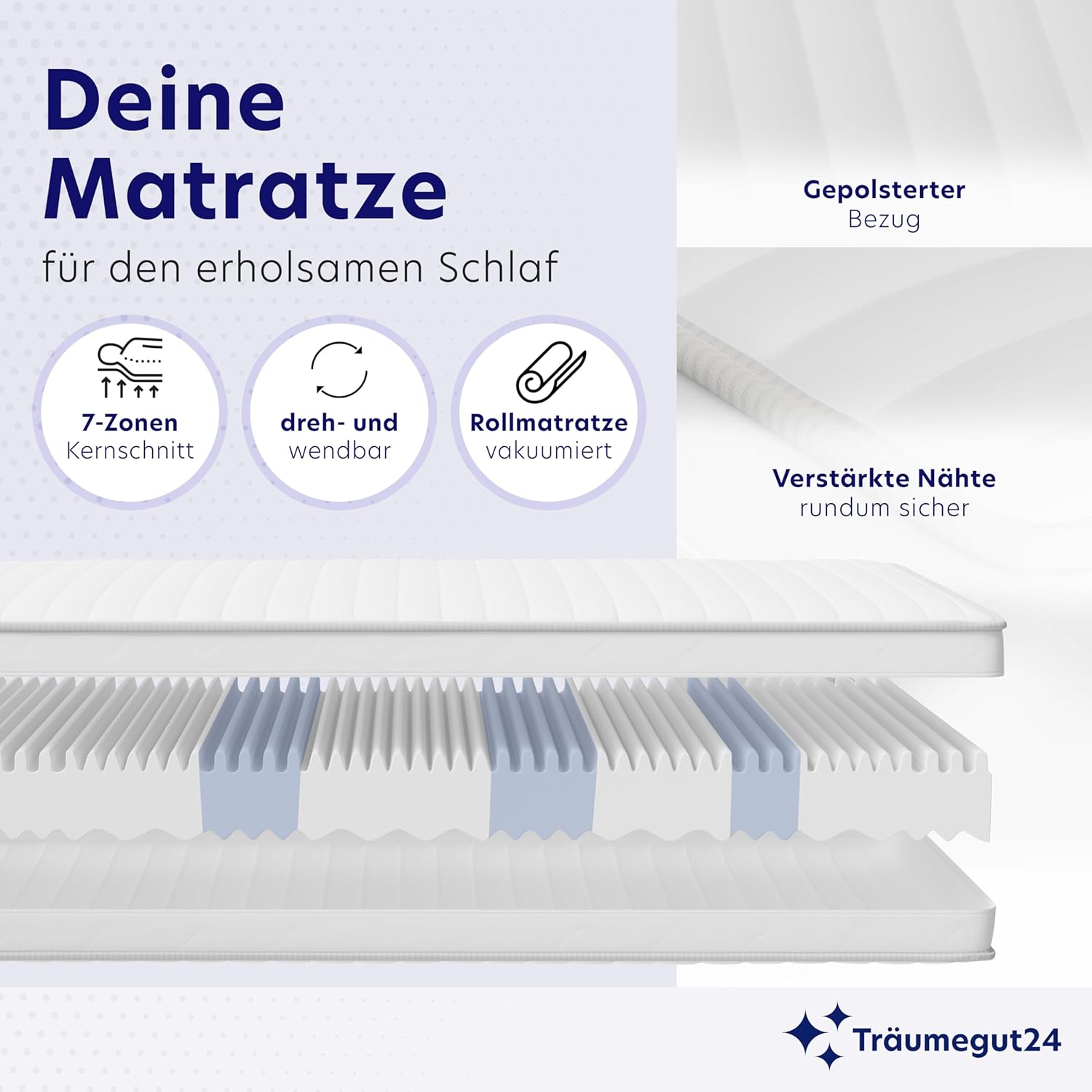 Träumegut24 Matratze 7-Zonen Kaltschaum H2/H3 19cm 160x200cm ÖkoTex