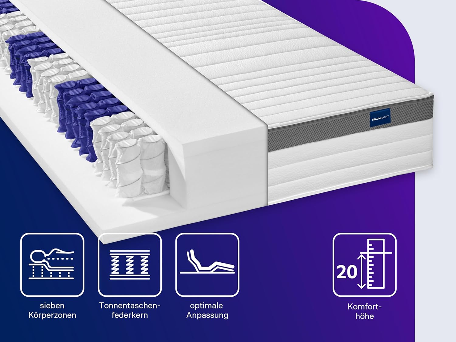 Traumnacht Premium 7-Zonen-Taschenfederkernmatratze H3, 100x200, Oeko-Tex, Made in Germany