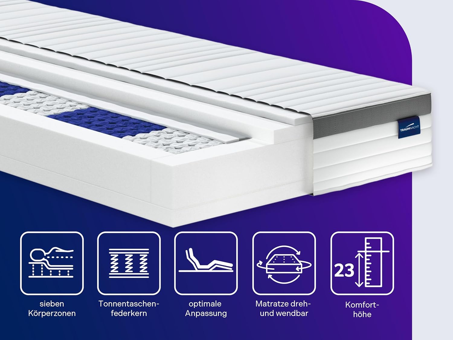 Traumnacht Taschenfederkernmatratze 1000 Federn 23 cm H3 fest Oeko-Tex